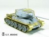 E.T. Model E72-035 WWII Soviet T-34/85 For DRAGON 1/72